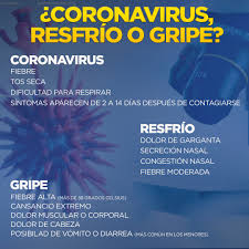 Find out what to know and how to protect yourself from these diseases. Sintomas Prevencion Y Como Prepararse Para El Brote De Covid 19 En Los Estados Unidos Abc7 San Francisco