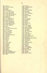 FOR USE IN LIBRARY ONLY