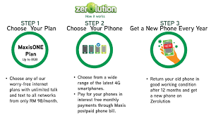 Maxis Zerolution Promises Never Be Trapped By 24 Month Phone Contracts And Upfront Costs Again