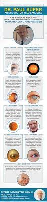 Eye Doctor Near Me Call 310 820 2020 Dr Paul Super Eye Doctor Optometric Dry Eyes