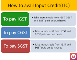 This in effect means that itc can be claimed the time period allowed for input tax credit in case of capital goods is 3 years. How To Claim Input Tax Credit Under Gst