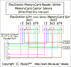 I mean what page on that blog? Memory Card Capture Sakura