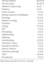 www.researchgate.net/publication/51407001/figure/t...