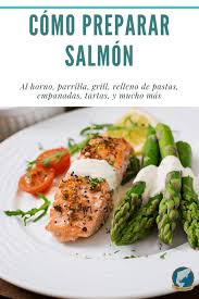 Aquí te dejé la versión compleja (ja!) pero sino, ¿sabés cómo como el salmón? Como Preparar Salmon De Distintas Maneras Originales Y Clasicas