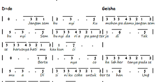 Maybe you would like to learn more about one of these? Djadisatube Not Angka Piano Lirik Lagu Geisha Lumpuhkan Ingatanku
