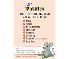 A collection of downloadable worksheets, exercises and activities to teach jolly phonics, shared by english language teachers. Resources Jolly Phonics At Home