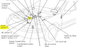 Once you ignore this, it could lead to more damage and more expense to you. P0325 1997 Toyota Camry Knock Sensor Circuit Malfunction