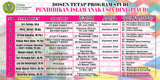 Assassins creed pirates pc astro live streaming free associate degree vs diploma asphaltic concrete wearing course assassins creed kamus bergambar anggota keluarga ahli keluarga dalam bahasa arab. Sekolah Tinggi Agama Islam Negeri Stain Sultan Abdurrahman