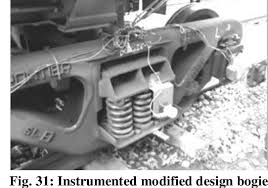 The various bogie versions developed are as under: Weight Reduction Modal Analysis And Testing Of An Indian Railway Light Weight Bogie Bolster Semantic Scholar