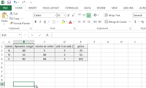 excel radar chart to visualize data super user