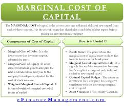 Finance costs are also known as financing costs and borrowing costs. Pin On Finance