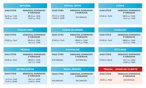 Información de horarios y enlaces de trenes del núcleo de cercanías de valencia. Bilheteiras E Maquinas Automaticas