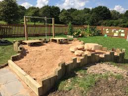 Sand Play Area Large Sand Pit Mushroom Table And Chairs Sand Rail Hinterhof Neu Gestalten Garten Spielplatz Hintergarten