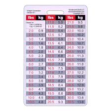 Buy Weight Conversion Chart General Range Vertical Badge Id