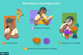 You begin when you pinpoint a research. Forming A Good Hypothesis For Scientific Research