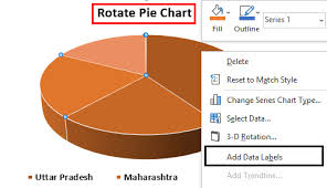 Rotate Pie Chart In Excel How To Rotate Pie Chart In Excel