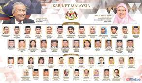 Senarai timbalan menteri kabinet  2018 . Pendapatan Bulanan Dan Jumlah Aset Menteri Kabinet Dan Setiausaha Politik Di Malaysia Majalah Labur