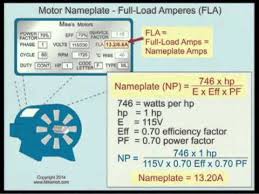 Motor Nameplate Full Load Amperes Fla Nec 2014 430 6 A 2 19min 23sec