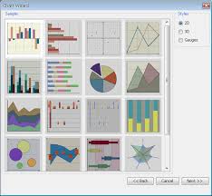 3 4 chart types and data mapping