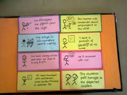 Have you ever made index cards at home? Flash Cards For Introducing New Words Flashcards Abc Flashcards Make Flash Cards