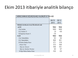 We did not find results for: Tcmb Vaziyeti Ve Analitik Bilancosu Ppt Video Online Indir