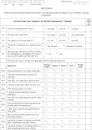 Read for complete career guidance like course to study, working experience, average salary in pharmacist career. The Satisfaction And Perception Of Provisionally Registered Pharmacists Prp Towards Their Internship Training In The Ministry Of Health Malaysia Facilities A National Survey Sciencedirect