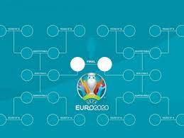 Dalla partita di siviglia uscirà l'avversaria degli azzurri ai quarti. Te Ooqvnindnm