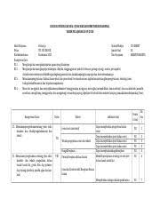 Memiliki produk olahan yang secara sensorik memiliki bentuk yang menarik dan bernilai gizi tinggi 3. Kisi Usbn Prakarya 2020 Share Docx Kisi Kisi Penulisan Soal Ujian Sekolah Berstandar Nasional Tahun Pelajaran 2019 2020 Mata Pelajaran Prakarya Course Hero