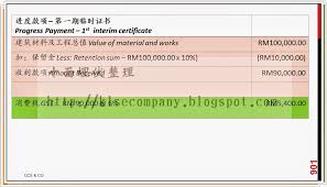 What is causing customers to leave? è½¬å¸– æ¶ˆ 78 å·¥ç¨‹è¢«æ‰£æŠ¼ä¿ç•™é‡' è´¦ç›®å'Œæ¶ˆè´¹ç¨Žä¸Šæ€Žæ ·å¤„ç† Retention Sum åé¢åŸ‹ä¼ Good Articles To Share I3investor