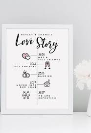 Personalized Our Love Story Timeline Such A Sweet Thoughtful Meaningful Romantic And Unique Gift Idea Fo Wedding Anniversary Presents Gifts Romantic Gifts
