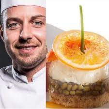 14 views · june 25, 2019. Davide Martinenghi Davidemarty Twitter