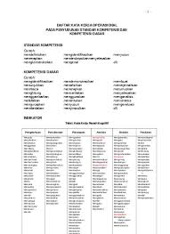 Previous simbol pemeriksaan soalan penulisan bahasa melayu next penulisan bahagian c. Bahasa Melayu Kemahiran Berfikir Aras Tinggi Kbat Tatabahasa Kata Kerja Tak Transitif Tanpa Pelengkap