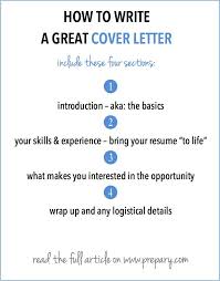 How To Write A Cover Letter The Prepary Writing A Cover Letter Cover Letter Tips Job Cover Letter