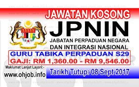 Permohonan guru tabika kemas 2021 terbuka kepada calon lelaki atau perempuan. Pin On Job