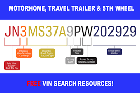 Check spelling or type a new query. How Do I Lookup A Rv Vin Number For A Motorhome Passion Highway Off Grid Lifestyle Experts