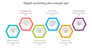 See more ideas about business strategy, strategy map, powerpoint templates. Excellent Digital Marketing Plan Example Ppt Template
