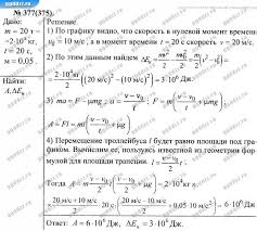 гдз по лабораторным работам по физике 7 класс астахова Domashnyaya Zadanie Po Geografii 6 Klass Gerasimova How To Remove Internet Security Plugins