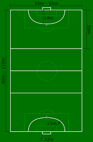 10 x 25 m strafstoßmarke: Feldhandball Wikipedia