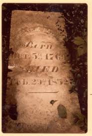 Descendants of George LATHOM