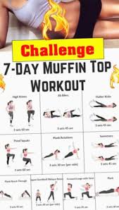 Epingle Par Rosalie Grimard Sur Entrainement Exercices De Fitness Exercice Pour Maigrir Defis De Remise En Forme