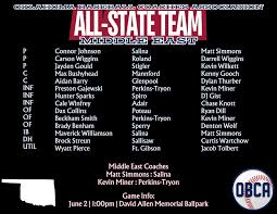 Congratulations Senior Carson...