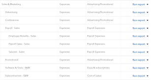 How To Categorize Expenses In A Saas Startup Baremetrics