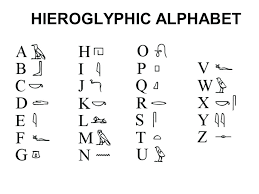 58 Proper Printable Hieroglyphics Chart