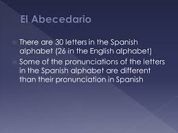 4 is ll pronounced j or y? The Spanish Alphabet Grammar Notes Ppt Video Online Download