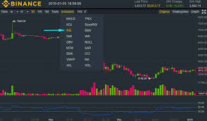 For beginners it is better to how to buy & sell cryptocurrency on binance. 5 Simple Steps Learn How To Trade Cryptocurrency Ultimate Guide