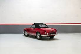 Image result for Rosso Alfa 1965 Alfa-Romeo