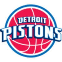 2016 17 Detroit Pistons Depth Chart Basketball Reference Com