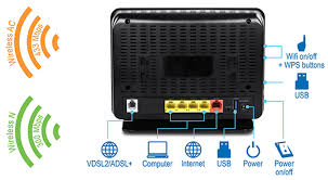 Trendnet Tew 816drm Ac750 Wireless Vdsl2 Adsl2 Modem Router Newegg Com