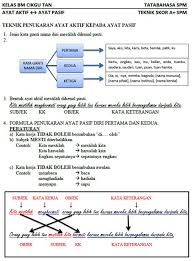 Puan azizah telah memarahi azmi kerana memecahkan pasu bunga. Harteini Mohamad Harteinim Profile Pinterest