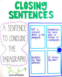 Writing Mini Lesson 7 Closing Sentences And Clinchers Writing Mini Lessons Writing Anchor Charts Teaching Writing